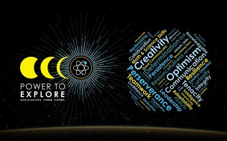 NASA Names Finalists of the Power to Explore Challenge